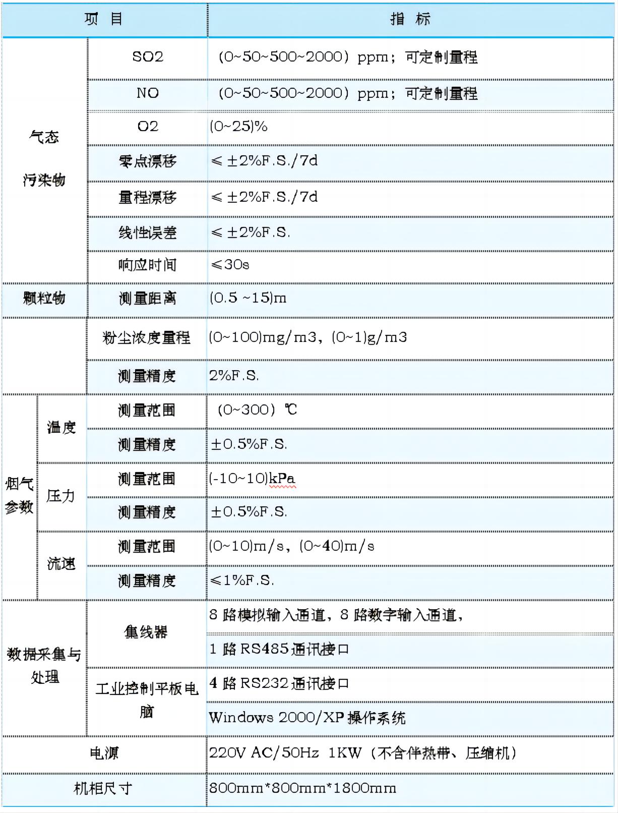 參數表格.jpg